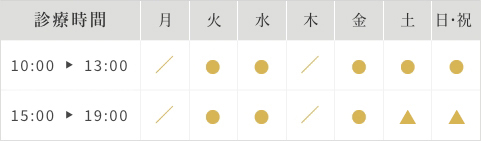 平日10:00～13:00/15:00～19:00・土日祝10:00～13:00/14:30～18:30